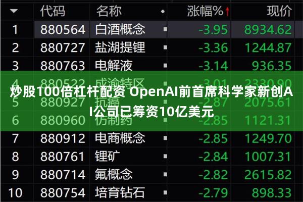 炒股100倍杠杆配资 OpenAI前首席科学家新创AI公司已筹资10亿美元