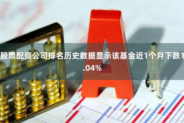 股票配资公司排名历史数据显示该基金近1个月下跌1.04%
